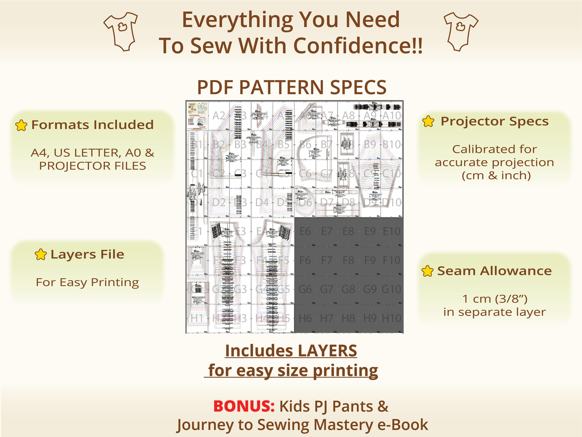 PDF pattern formats included: A4, US Letter, A0 and projector files with layers and seam allowance
